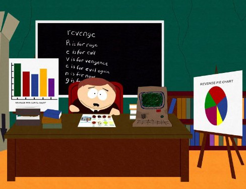 ТОП-9 самых крутых серий мультсериала South Park